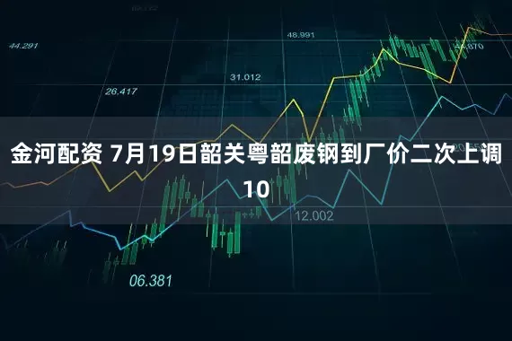 金河配资 7月19日韶关粤韶废钢到厂价二次上调10