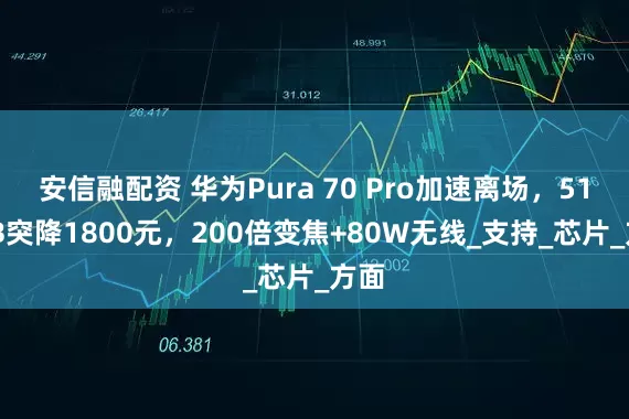 安信融配资 华为Pura 70 Pro加速离场，512GB突降1800元，200倍变焦+80W无线_支持_芯片_方面